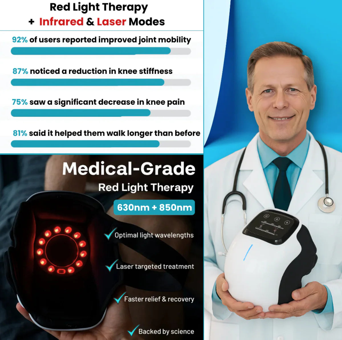 Knee Relief Pro 3.0™ – Triple-Action Heat, Vibration & Light Therapy